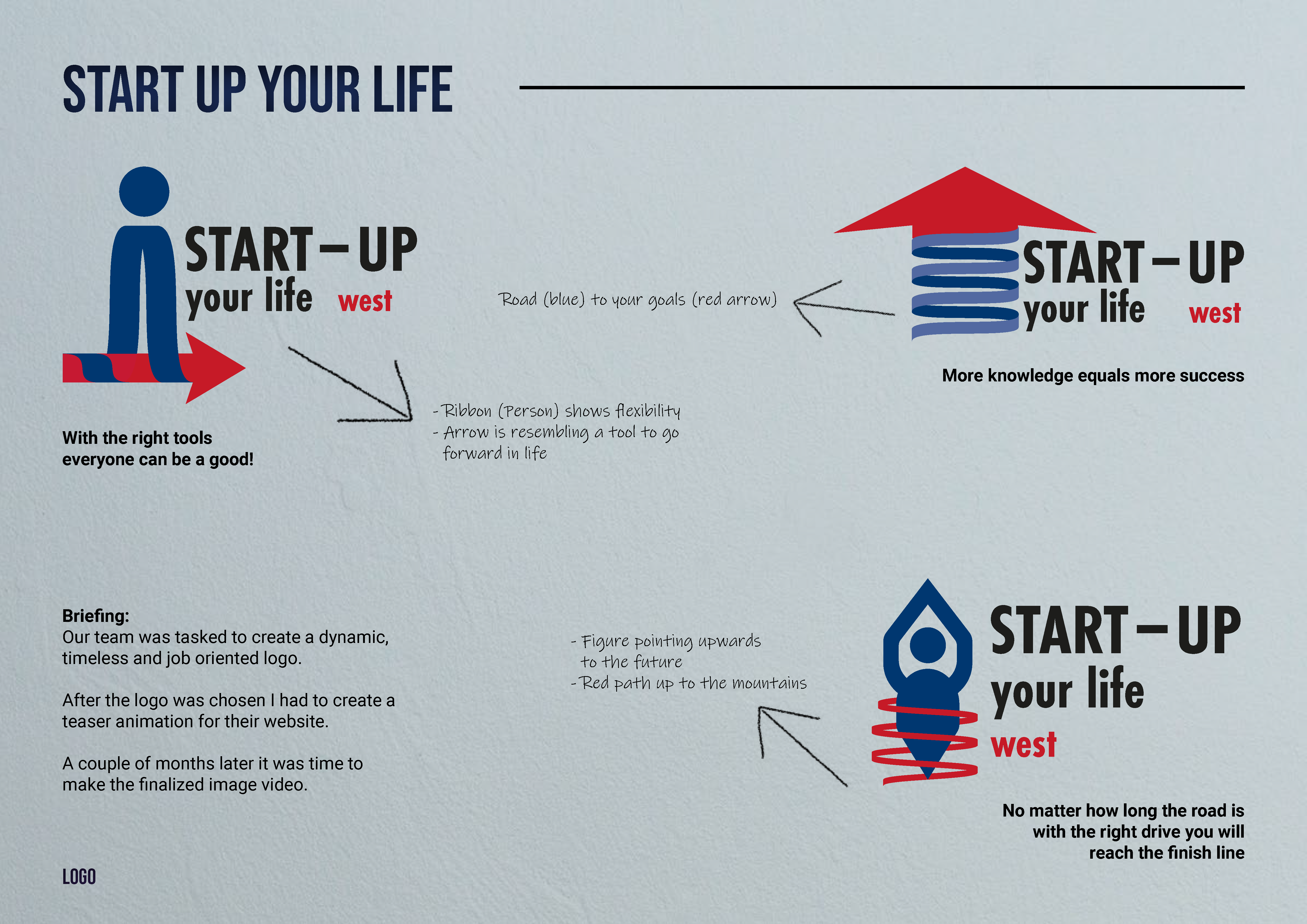 Start Up Your Life logo concept explorations with design rationale