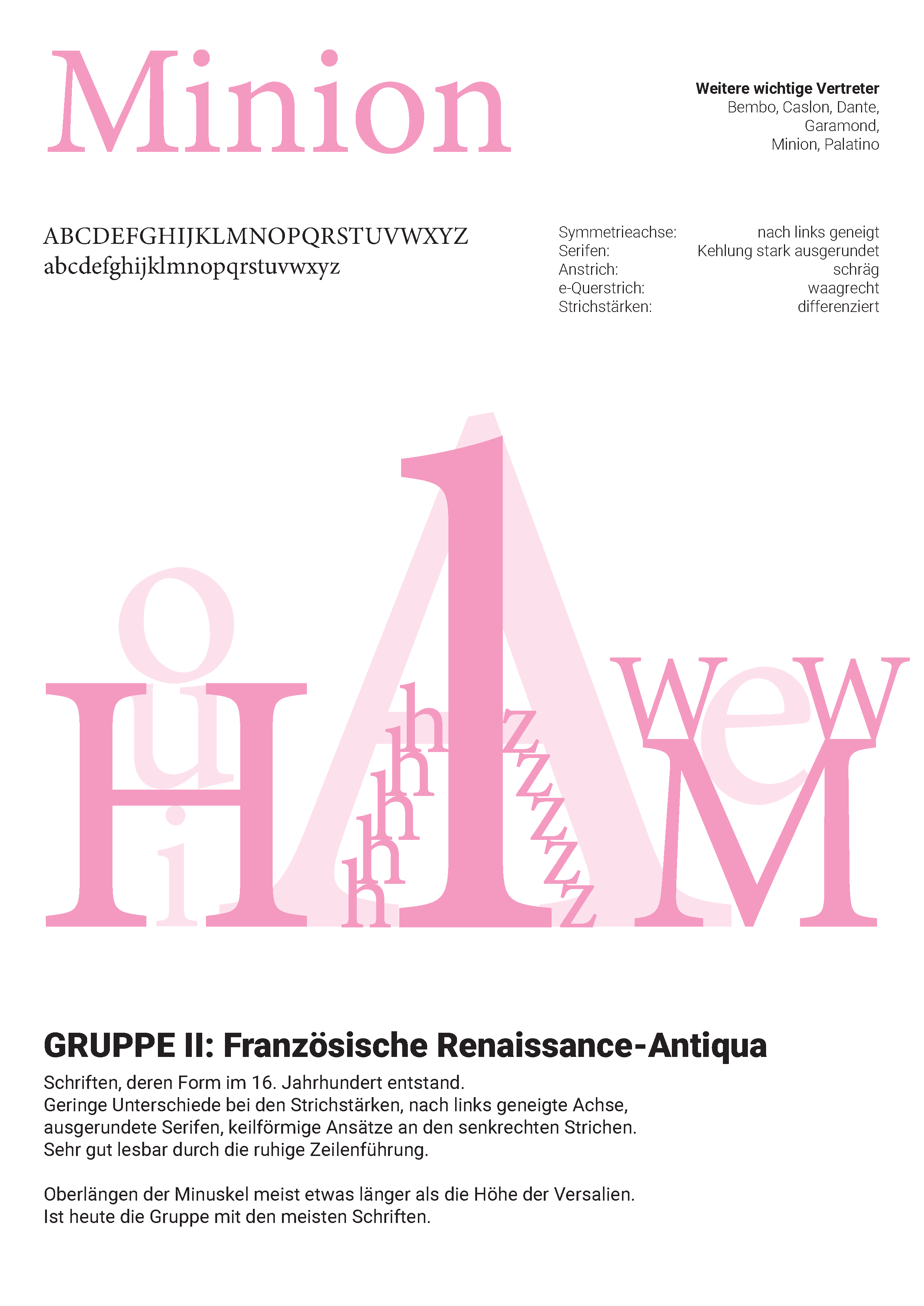 Typography poster — type classification study