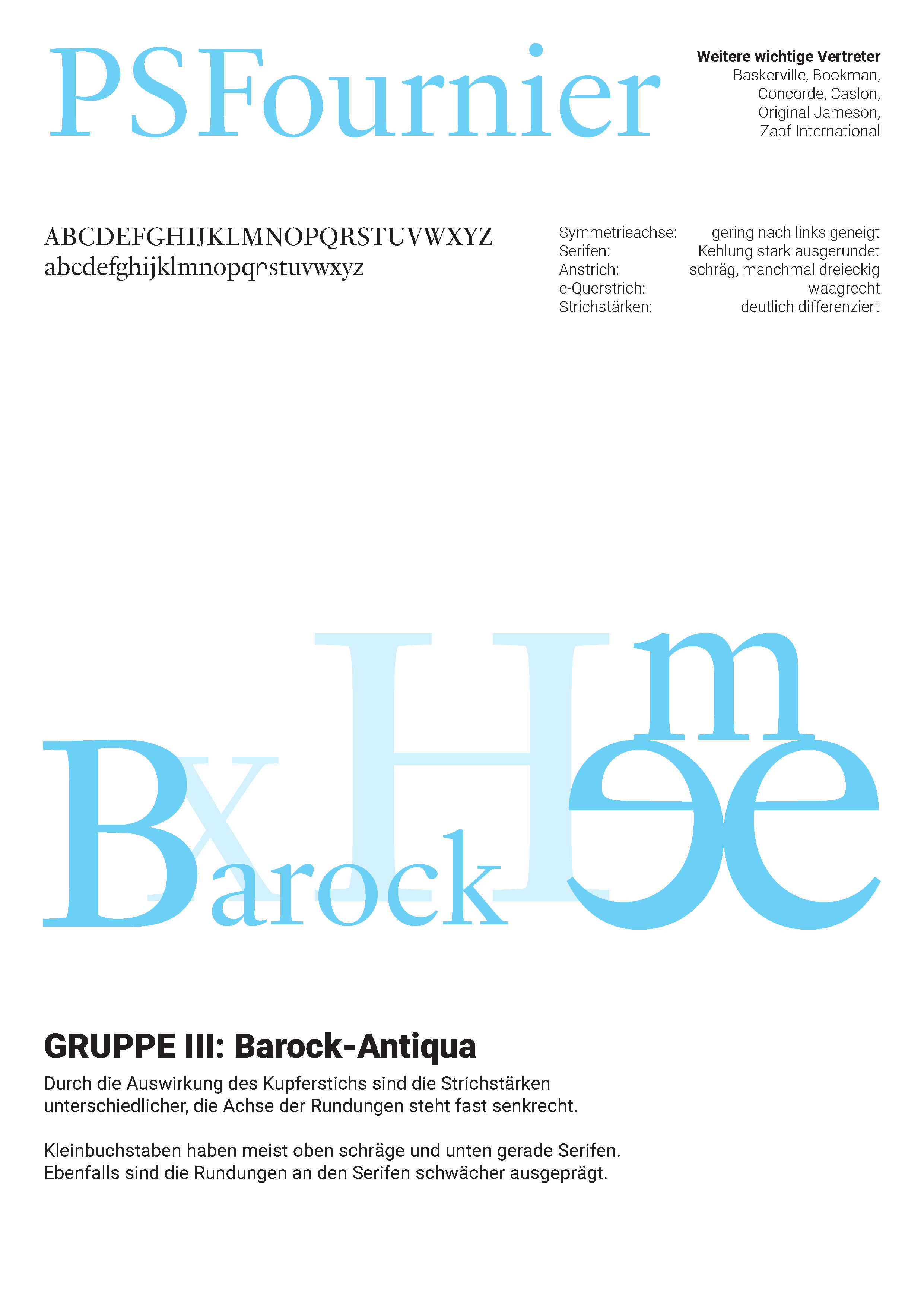 Typography poster — type classification study