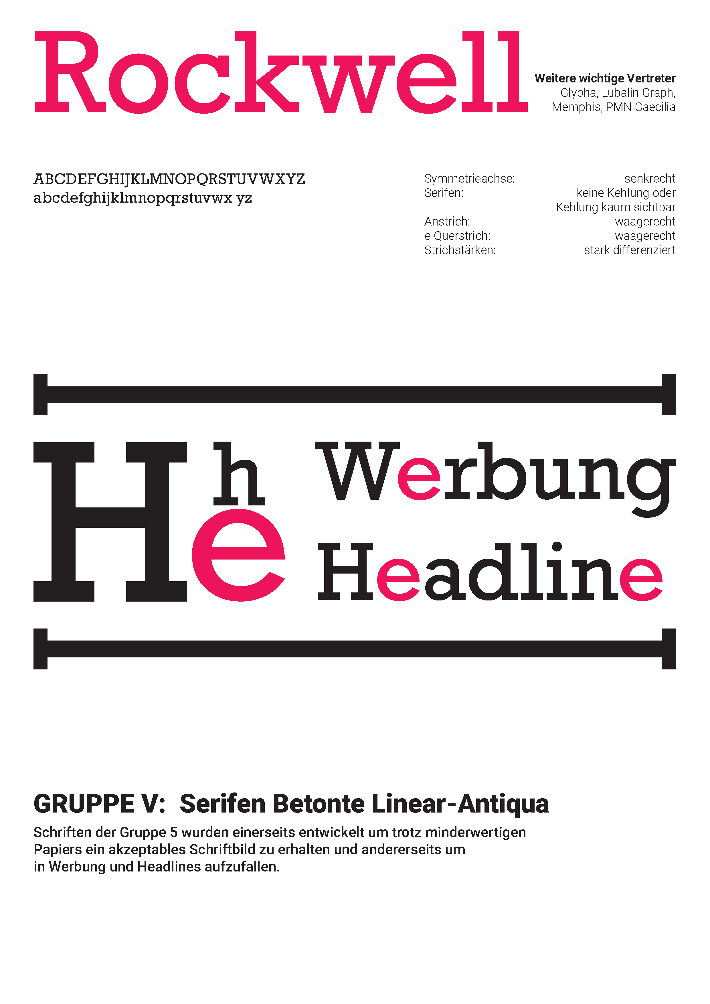 Typography poster — type classification study