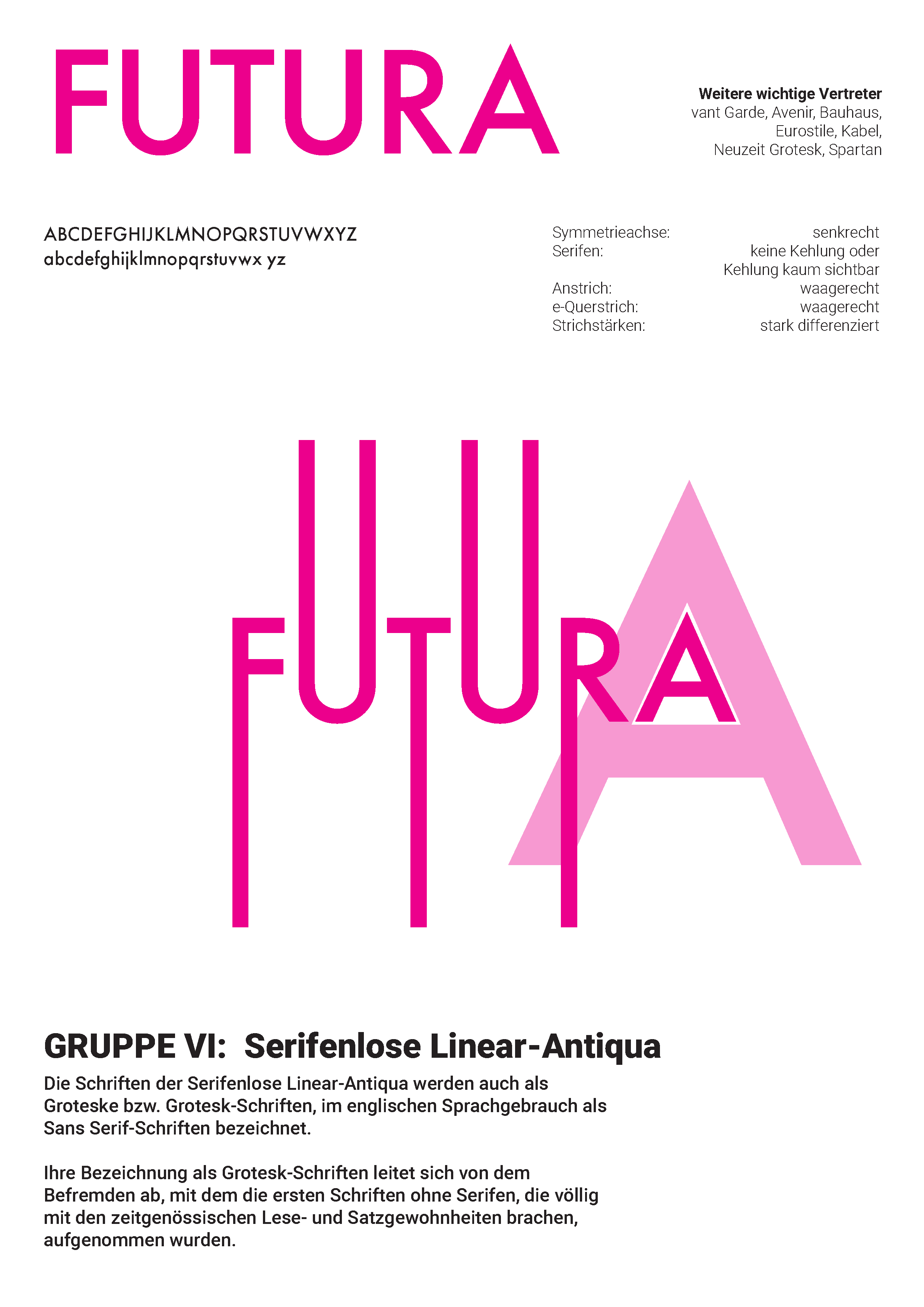 Typography poster — type classification study