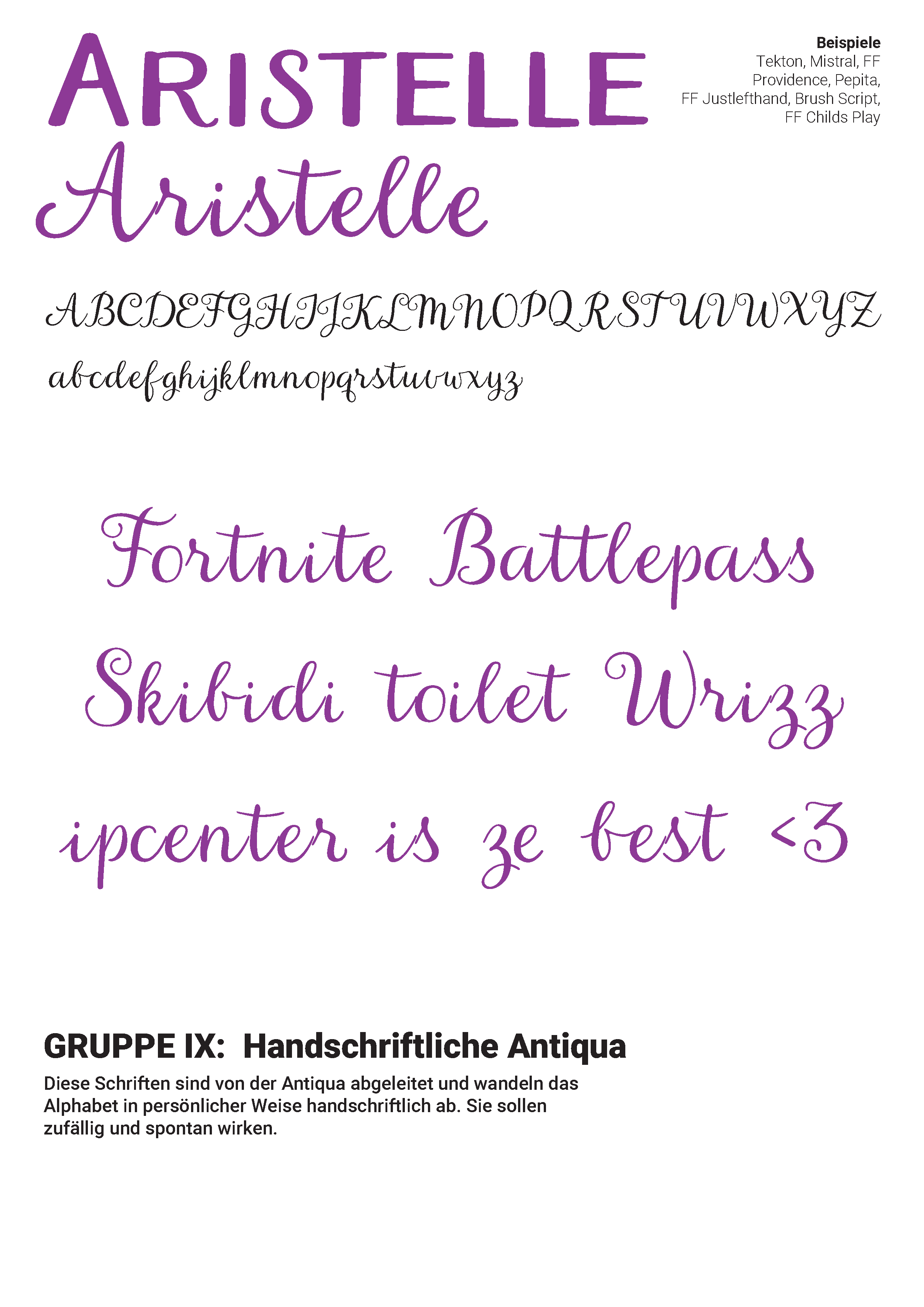 Typography poster — type classification study