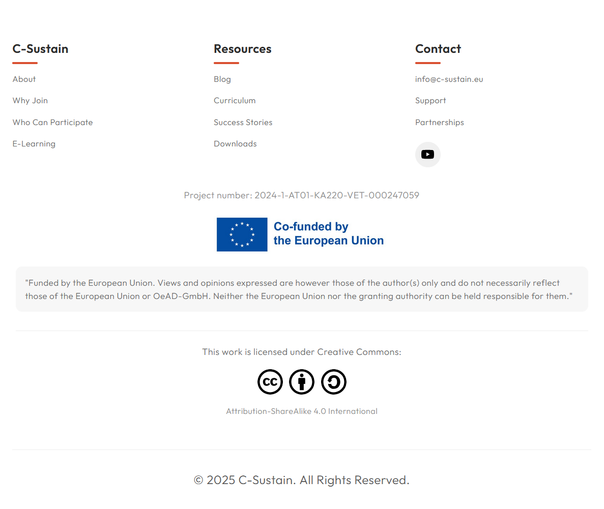 Site footer with EU funding disclaimer and Creative Commons license